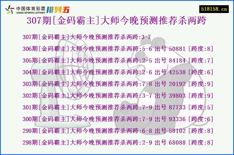 307期[金码霸主]大师今晚预测推荐杀两跨