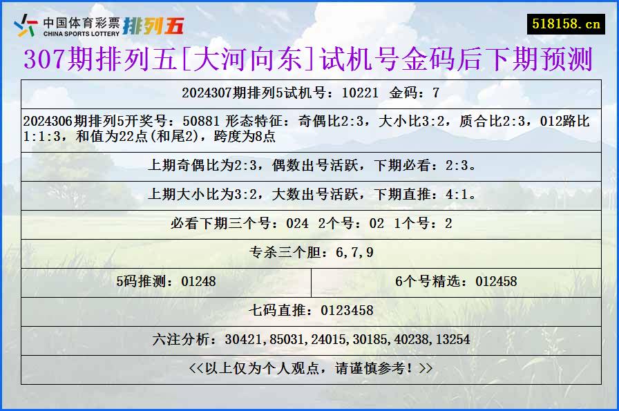 307期排列五[大河向东]试机号金码后下期预测