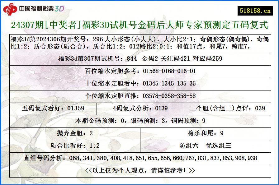 24307期[中奖者]福彩3D试机号金码后大师专家预测定五码复式