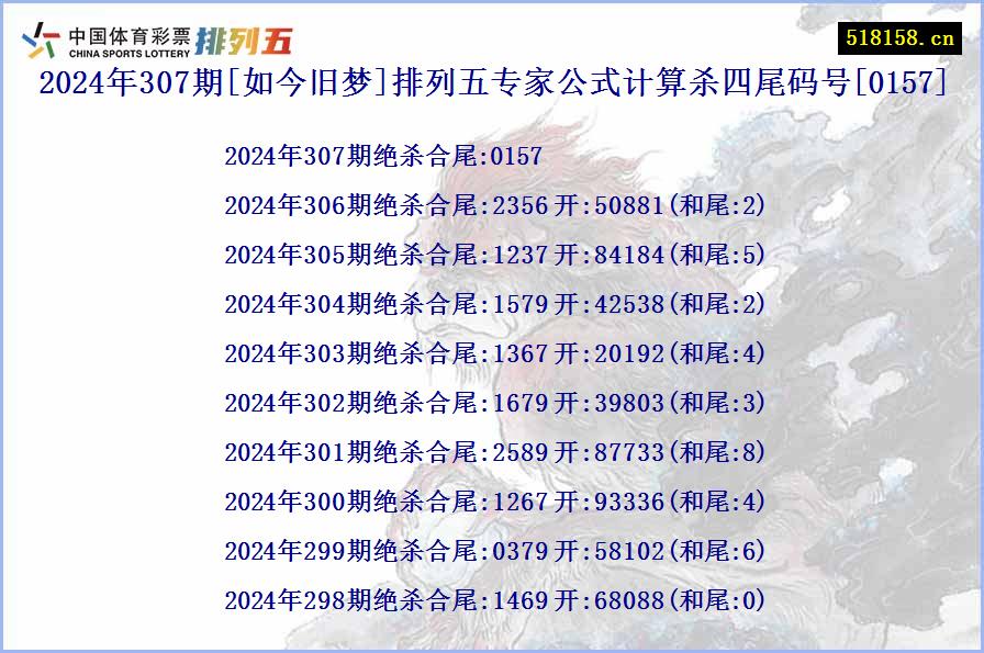 2024年307期[如今旧梦]排列五专家公式计算杀四尾码号[0157]