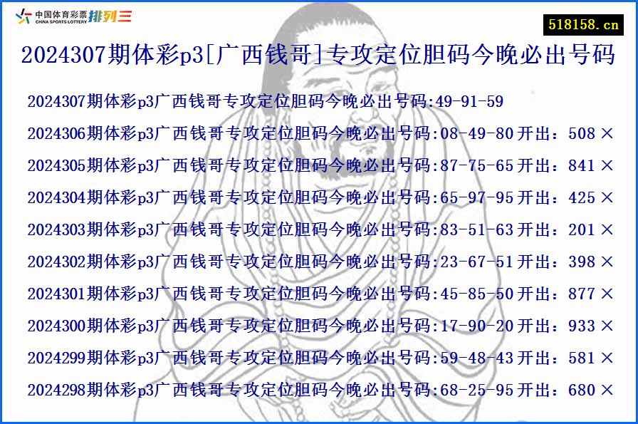 2024307期体彩p3[广西钱哥]专攻定位胆码今晚必出号码