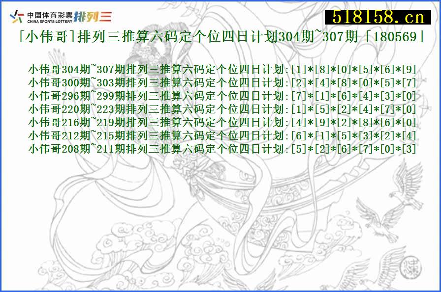 [小伟哥]排列三推算六码定个位四日计划304期~307期「180569」