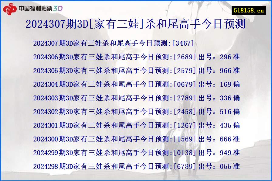 2024307期3D[家有三娃]杀和尾高手今日预测