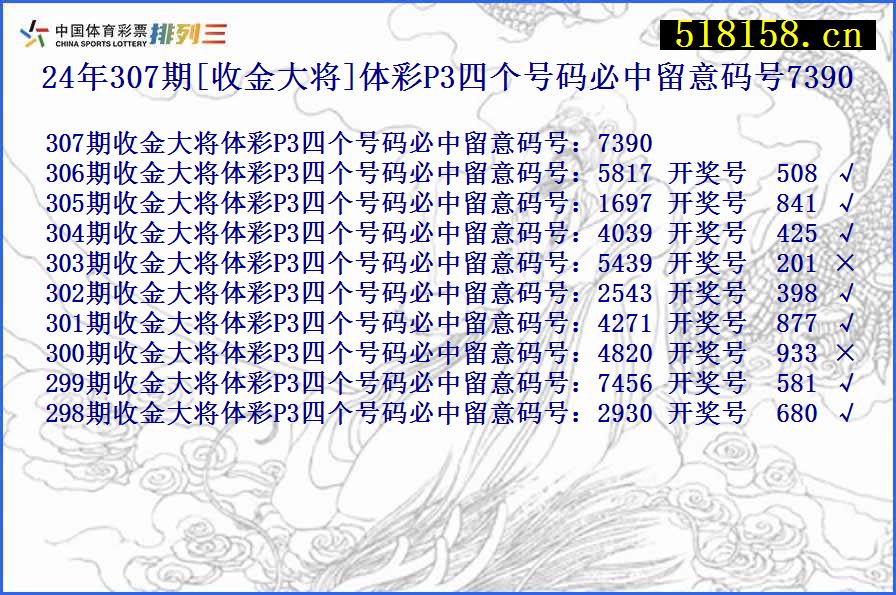 24年307期[收金大将]体彩P3四个号码必中留意码号7390