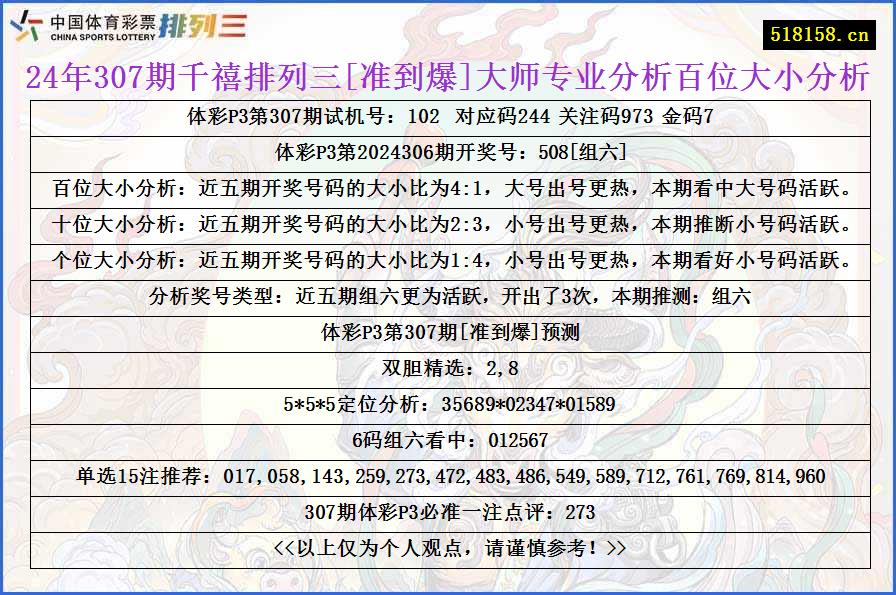 24年307期千禧排列三[准到爆]大师专业分析百位大小分析