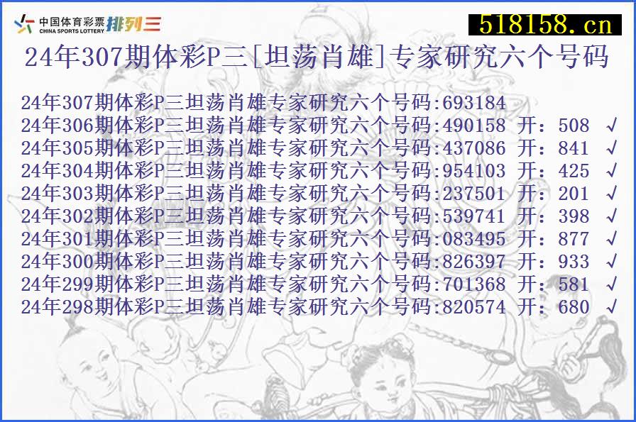 24年307期体彩P三[坦荡肖雄]专家研究六个号码