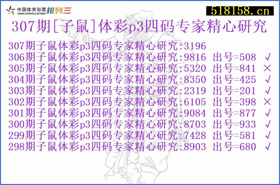 307期[子鼠]体彩p3四码专家精心研究