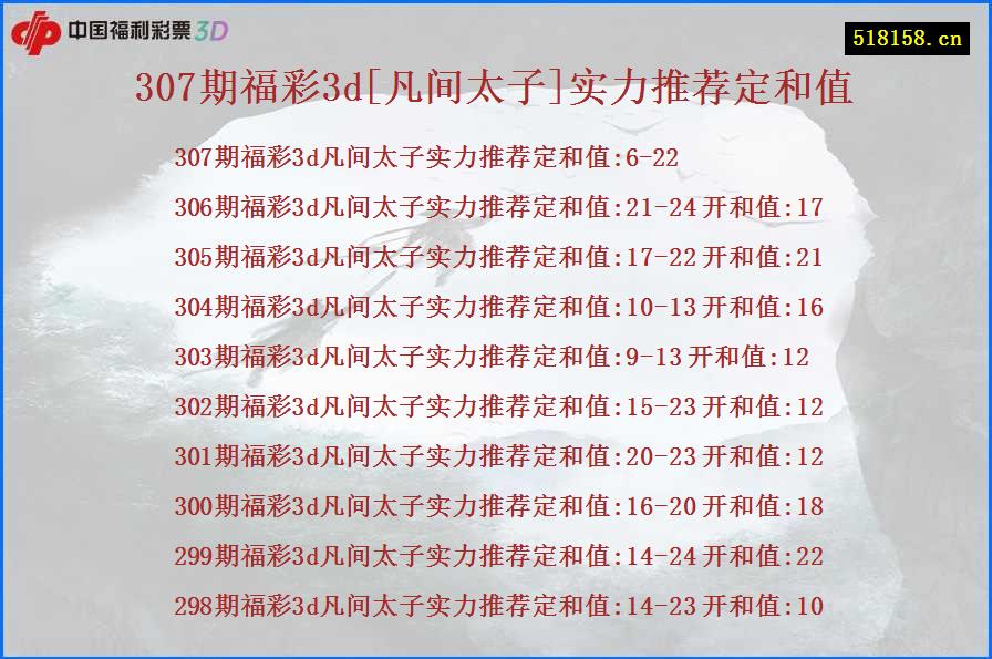 307期福彩3d[凡间太子]实力推荐定和值