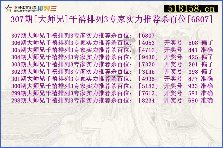 307期[大师兄]千禧排列3专家实力推荐杀百位[6807]