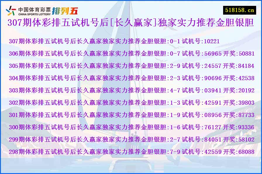 307期体彩排五试机号后[长久赢家]独家实力推荐金胆银胆