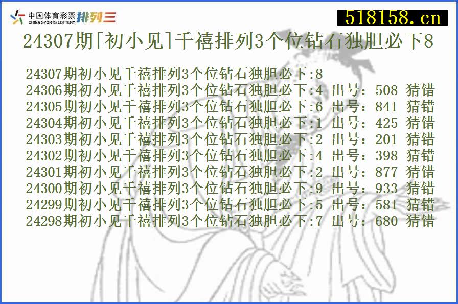 24307期[初小见]千禧排列3个位钻石独胆必下8