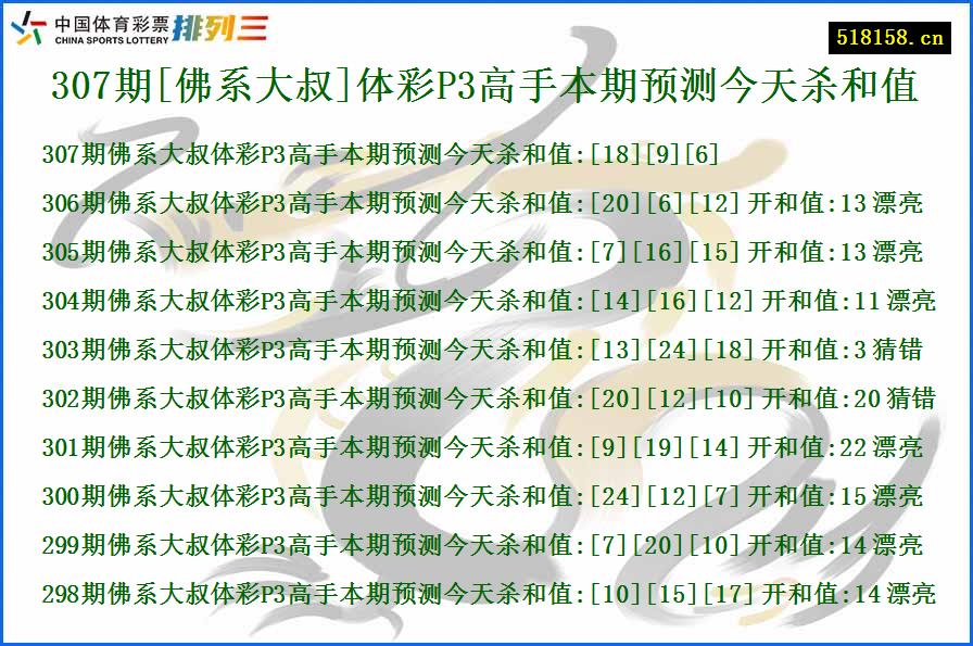 307期[佛系大叔]体彩P3高手本期预测今天杀和值