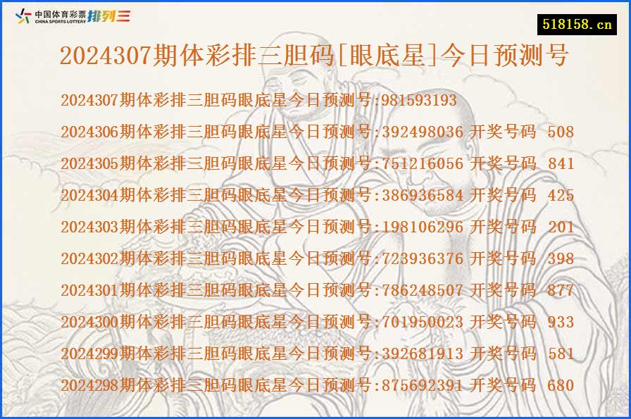 2024307期体彩排三胆码[眼底星]今日预测号