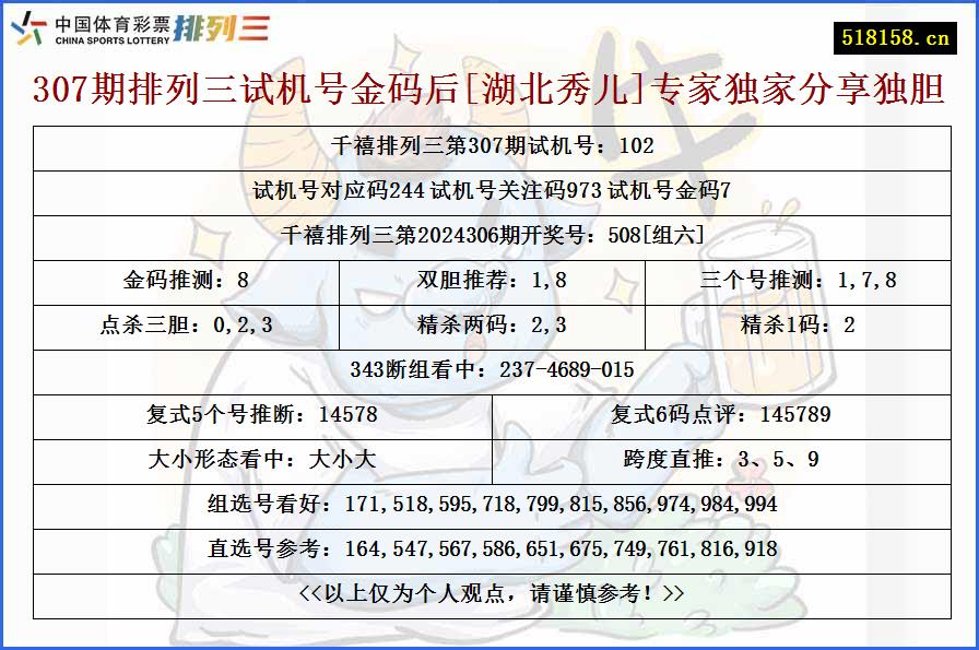 307期排列三试机号金码后[湖北秀儿]专家独家分享独胆