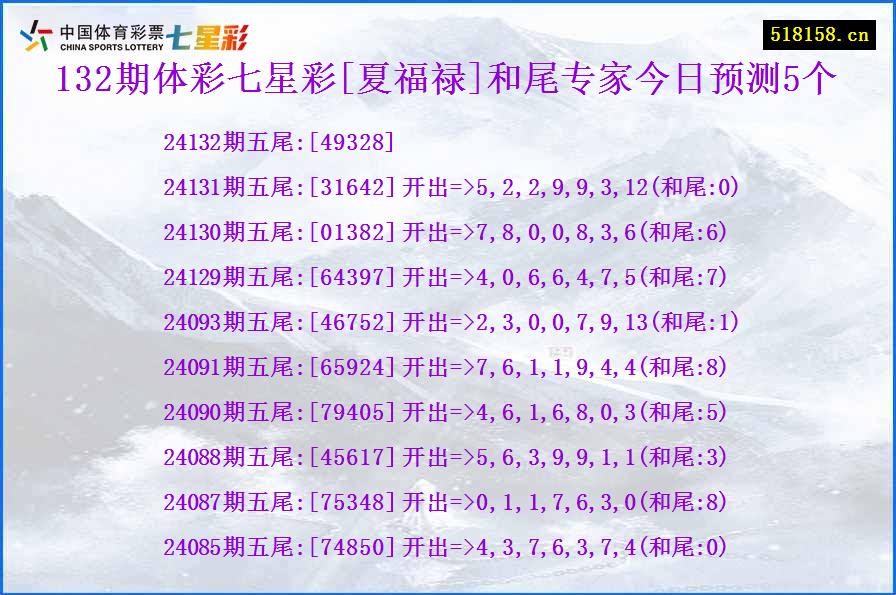 132期体彩七星彩[夏福禄]和尾专家今日预测5个