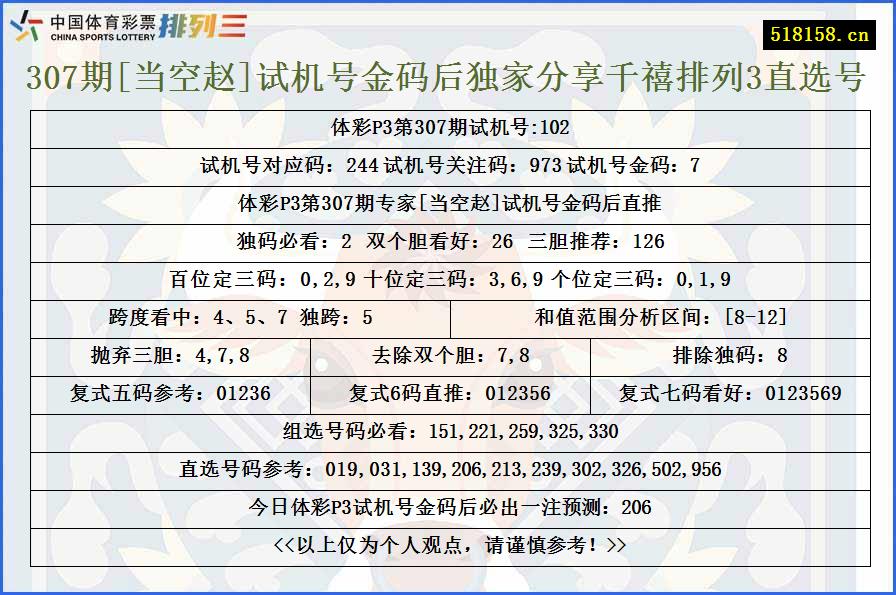 307期[当空赵]试机号金码后独家分享千禧排列3直选号