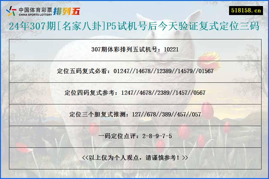 24年307期[名家八卦]P5试机号后今天验证复式定位三码