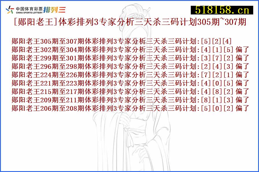 [郧阳老王]体彩排列3专家分析三天杀三码计划305期~307期