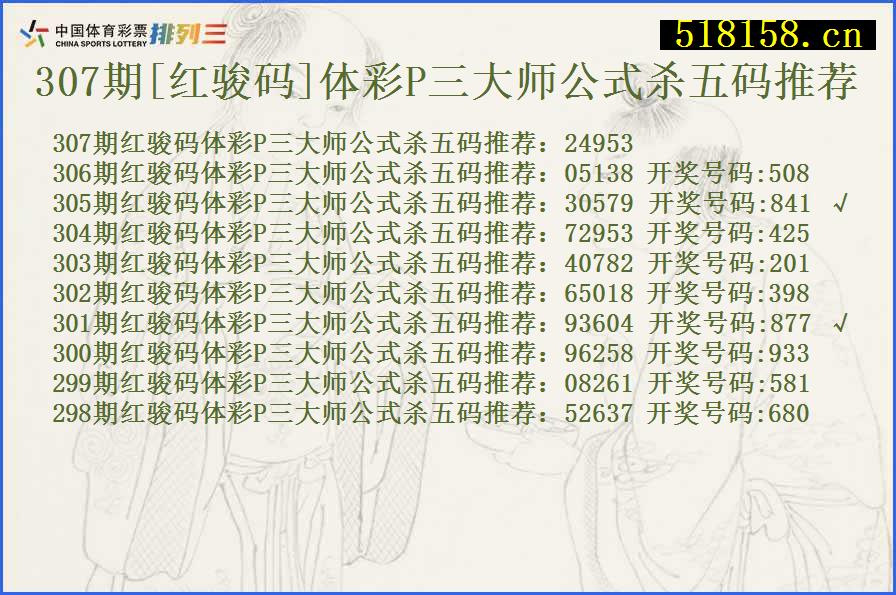 307期[红骏码]体彩P三大师公式杀五码推荐