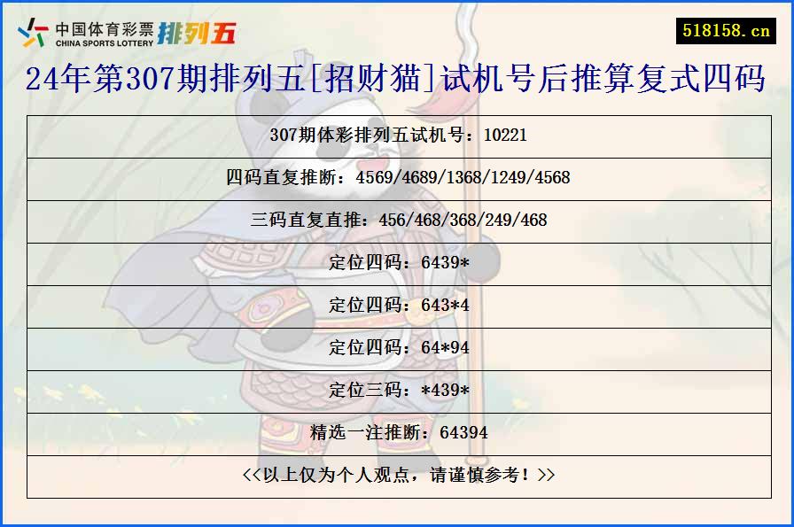 24年第307期排列五[招财猫]试机号后推算复式四码