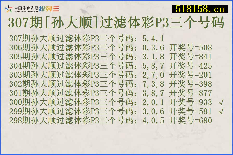 307期[孙大顺]过滤体彩P3三个号码