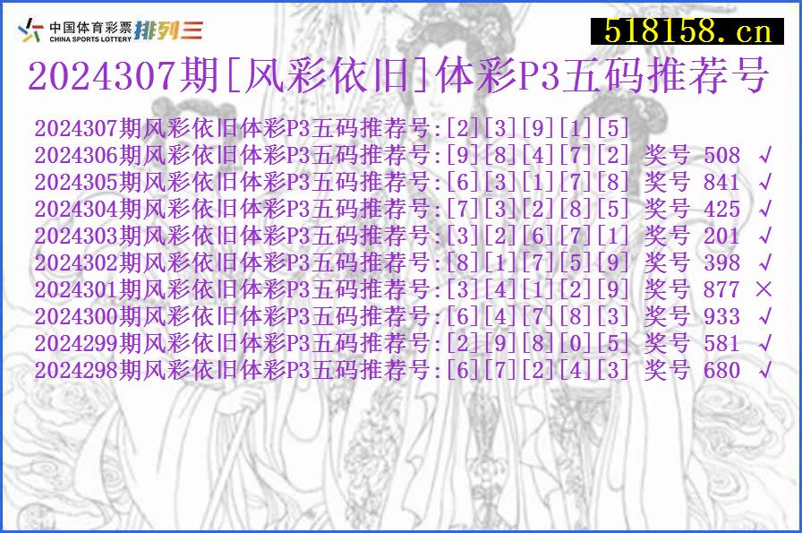 2024307期[风彩依旧]体彩P3五码推荐号