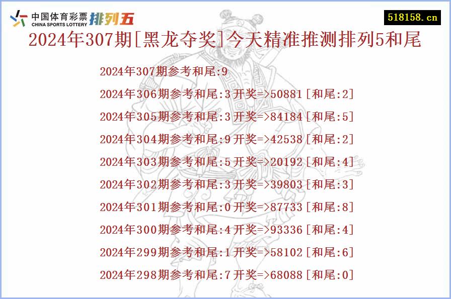 2024年307期[黑龙夺奖]今天精准推测排列5和尾