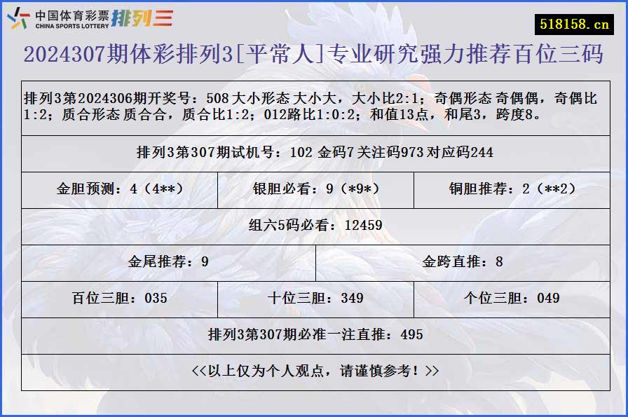 2024307期体彩排列3[平常人]专业研究强力推荐百位三码