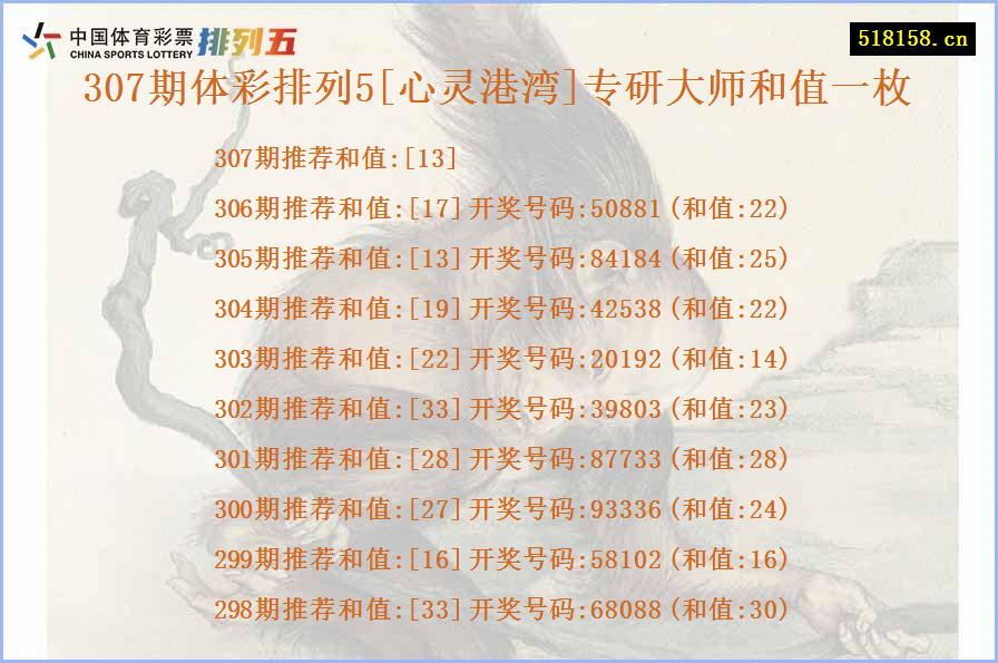 307期体彩排列5[心灵港湾]专研大师和值一枚