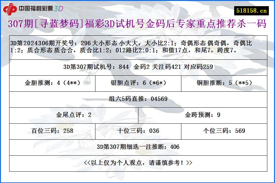 307期[寻蓝梦码]福彩3D试机号金码后专家重点推荐杀一码