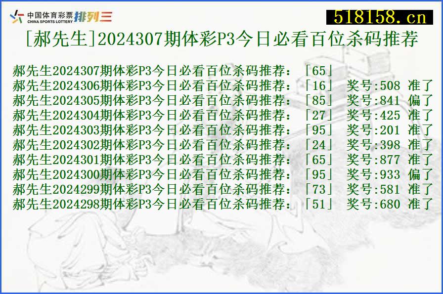 [郝先生]2024307期体彩P3今日必看百位杀码推荐