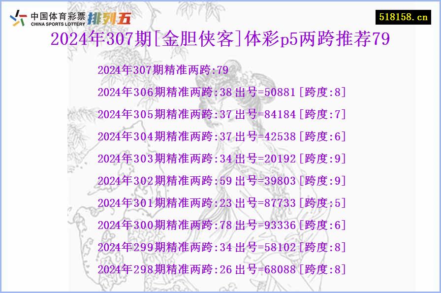 2024年307期[金胆侠客]体彩p5两跨推荐79