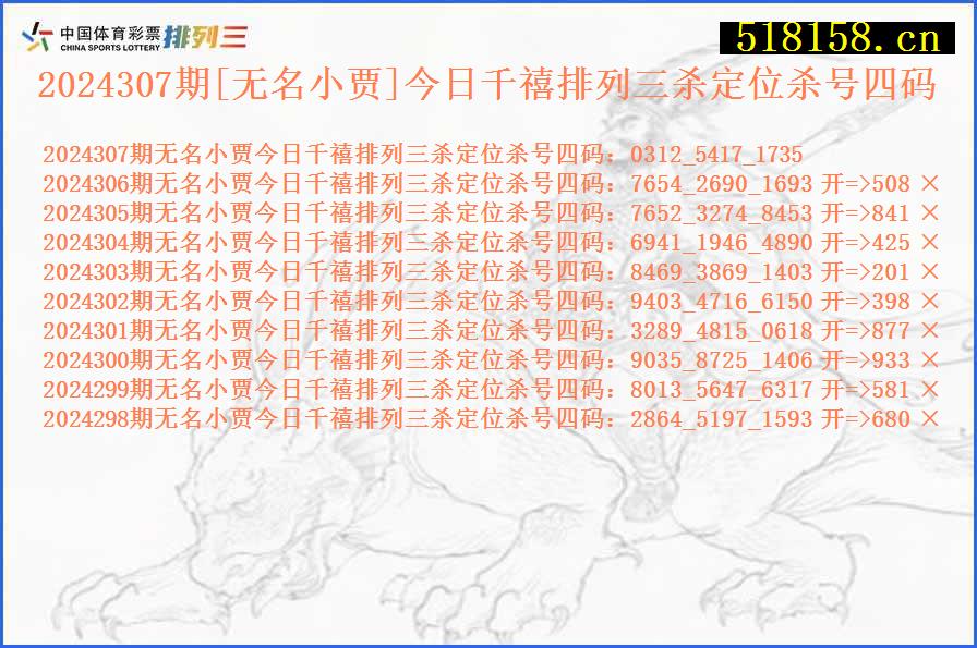 2024307期[无名小贾]今日千禧排列三杀定位杀号四码