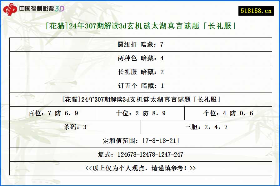 [花猫]24年307期解读3d玄机谜太湖真言谜题「长礼服」