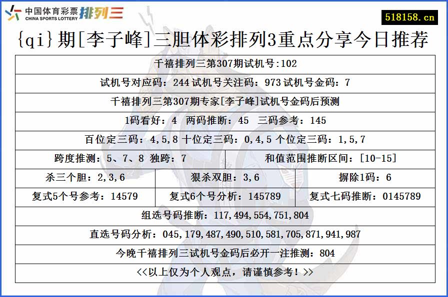 {qi}期[李子峰]三胆体彩排列3重点分享今日推荐