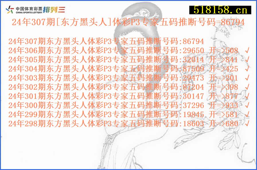 24年307期[东方黑头人]体彩P3专家五码推断号码=86794