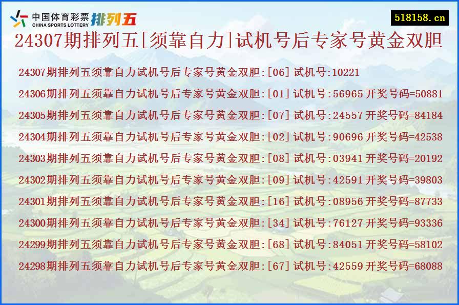 24307期排列五[须靠自力]试机号后专家号黄金双胆