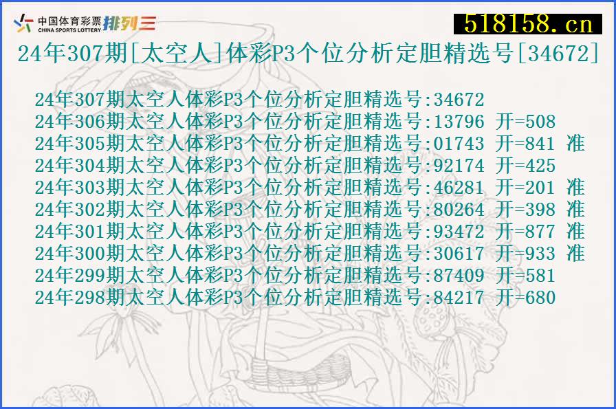 24年307期[太空人]体彩P3个位分析定胆精选号[34672]