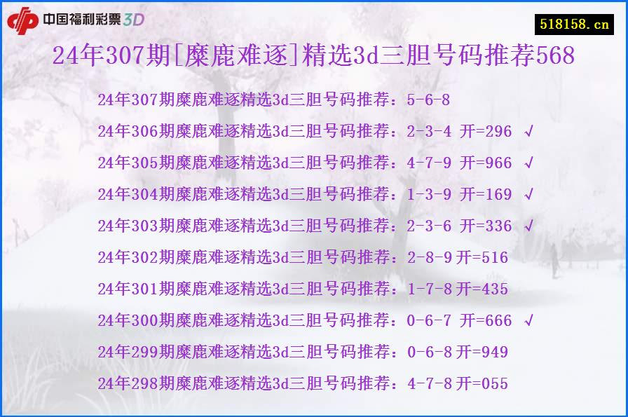 24年307期[糜鹿难逐]精选3d三胆号码推荐568