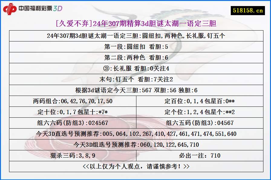 [久爱不弃]24年307期精算3d胆谜太湖一语定三胆