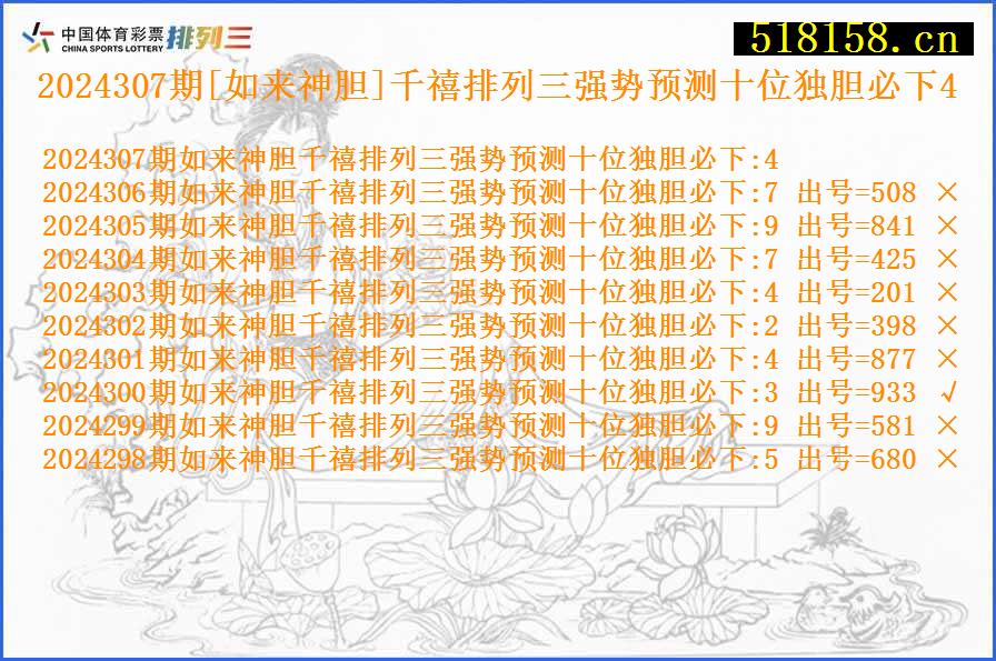 2024307期[如来神胆]千禧排列三强势预测十位独胆必下4