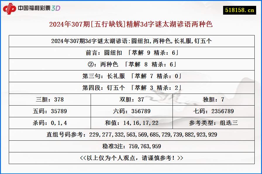 2024年307期[五行缺钱]精解3d字谜太湖谚语两种色