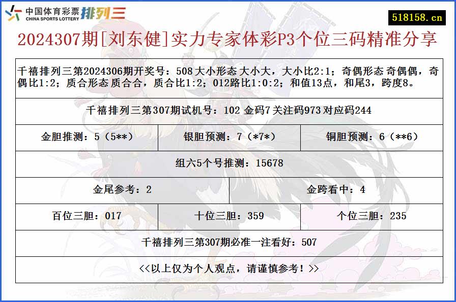 2024307期[刘东健]实力专家体彩P3个位三码精准分享