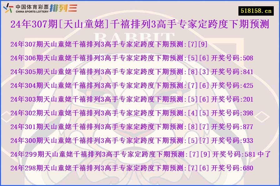 24年307期[天山童姥]千禧排列3高手专家定跨度下期预测