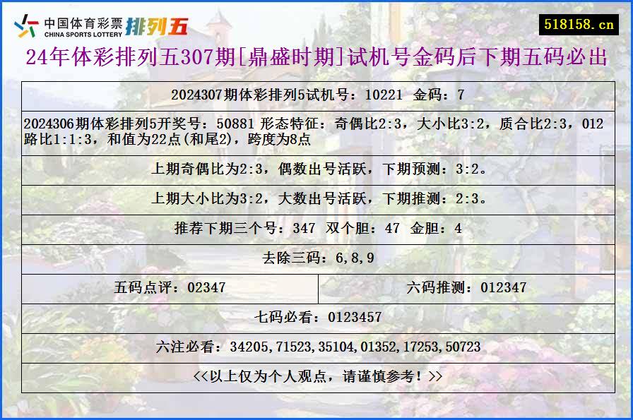 24年体彩排列五307期[鼎盛时期]试机号金码后下期五码必出