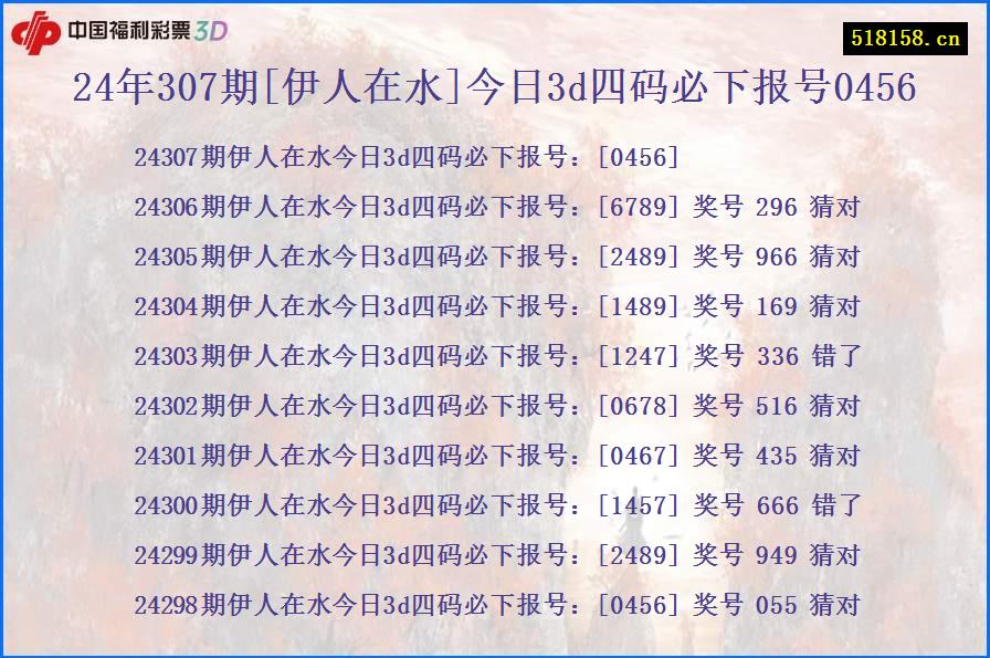 24年307期[伊人在水]今日3d四码必下报号0456