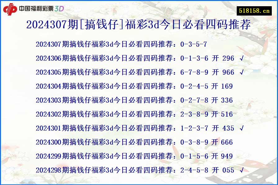 2024307期[搞钱仔]福彩3d今日必看四码推荐