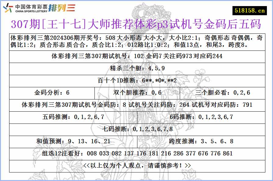 307期[王十七]大师推荐体彩p3试机号金码后五码