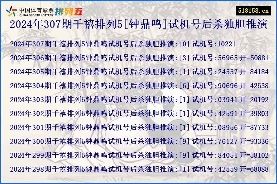 2024年307期千禧排列5[钟鼎鸣]试机号后杀独胆推演