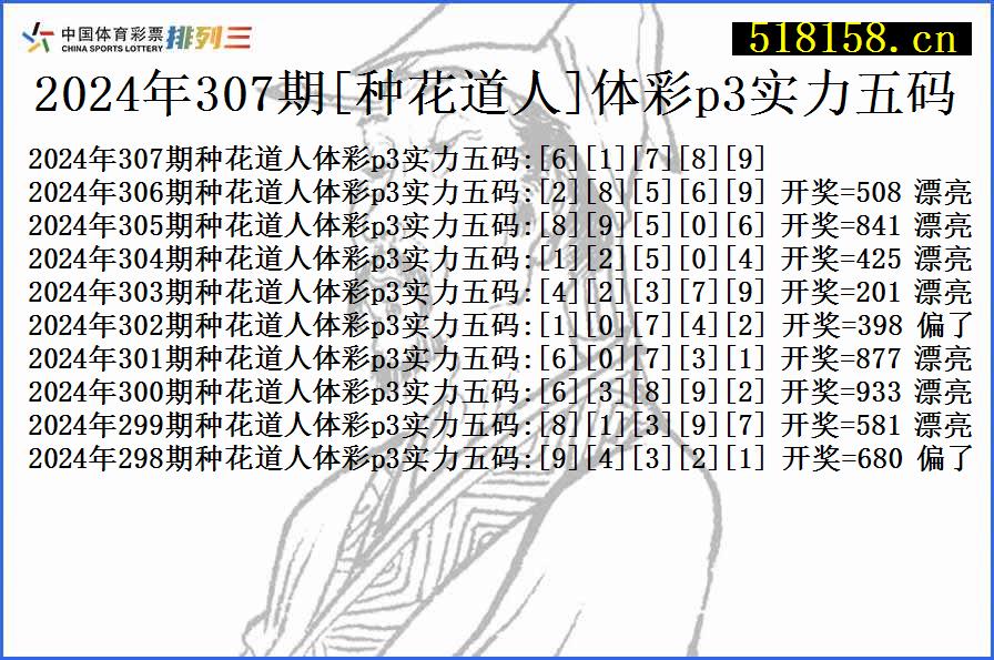 2024年307期[种花道人]体彩p3实力五码